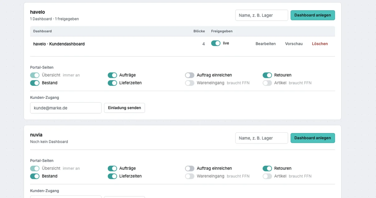 max.dash client dashboard administration: one dashboard per brand with a release toggle, individually selectable portal pages and an invitation field for client access